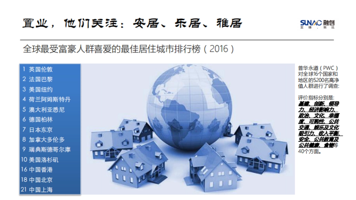 当代桃源品牌策略传播方案_第9页