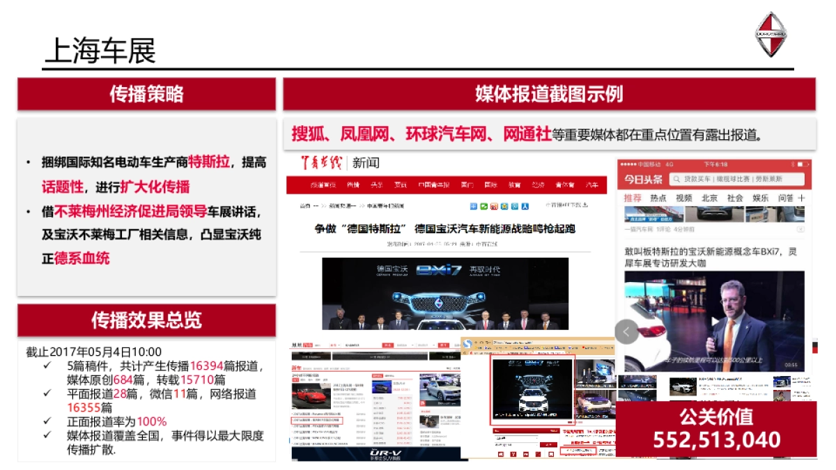德国宝沃汽车品牌传播方案_第10页