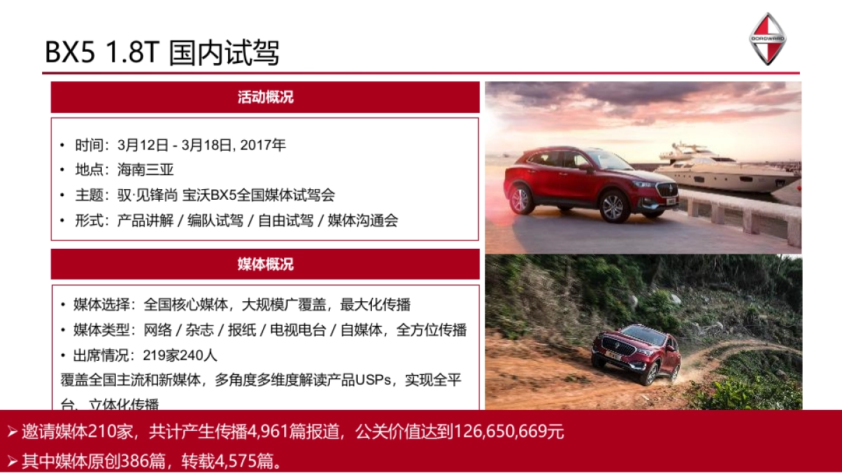 德国宝沃汽车品牌传播方案_第8页