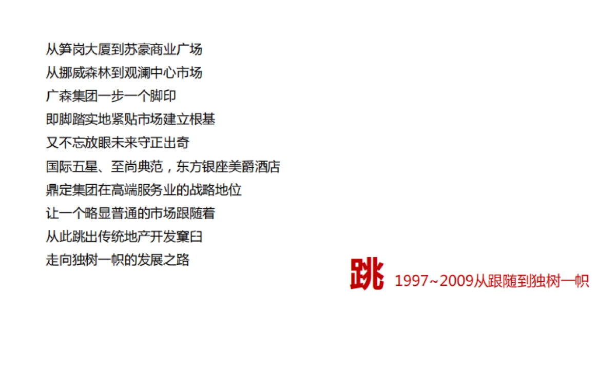 东方银座集团品牌传播案_第3页