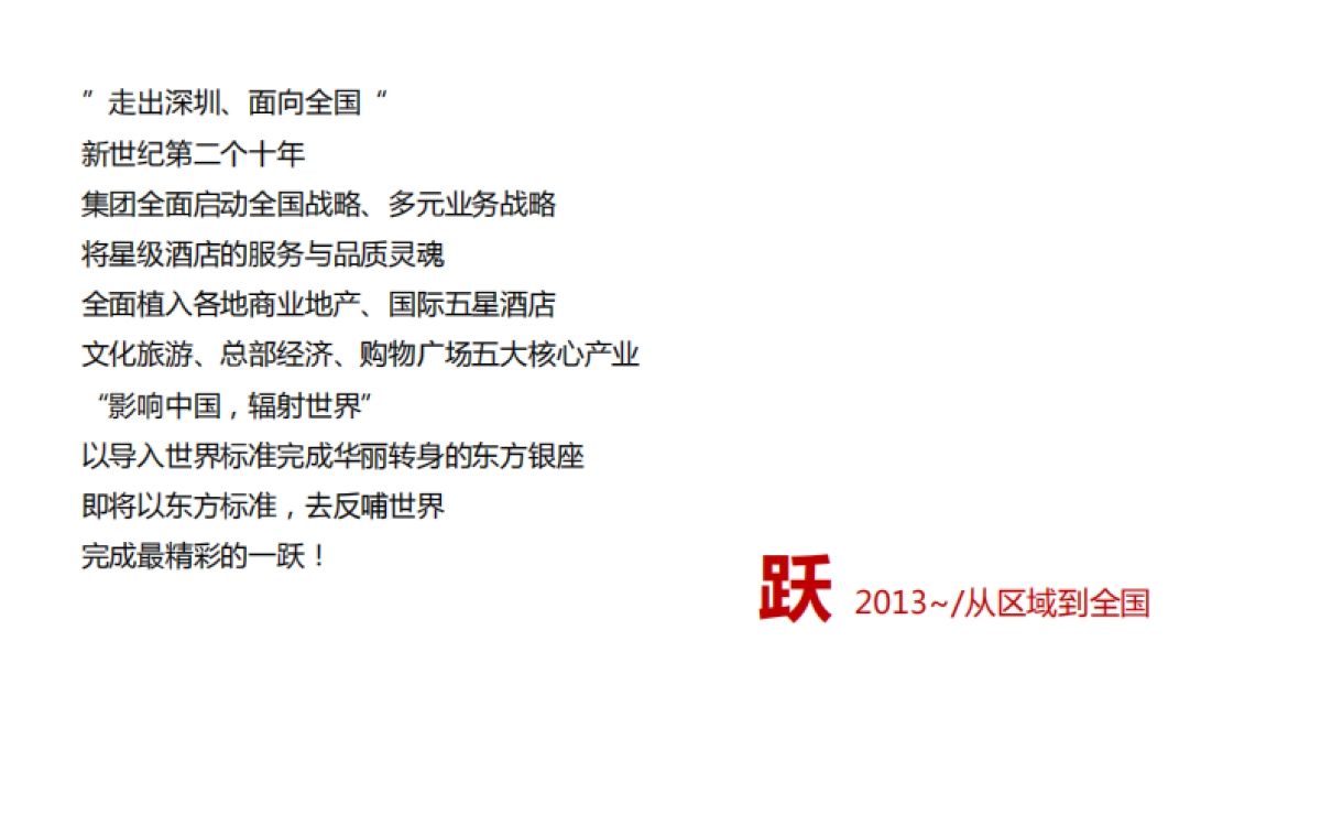 东方银座集团品牌传播案_第5页