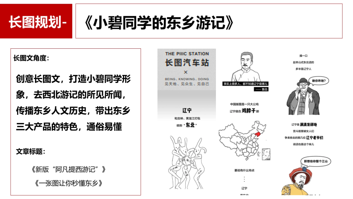 东乡品牌传播创意规划_第7页