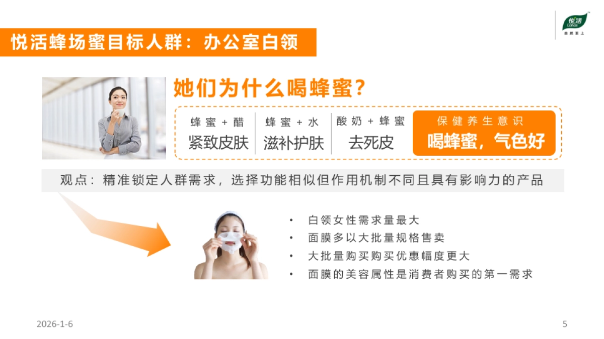 蜂蜜品牌传播推广方案_第5页