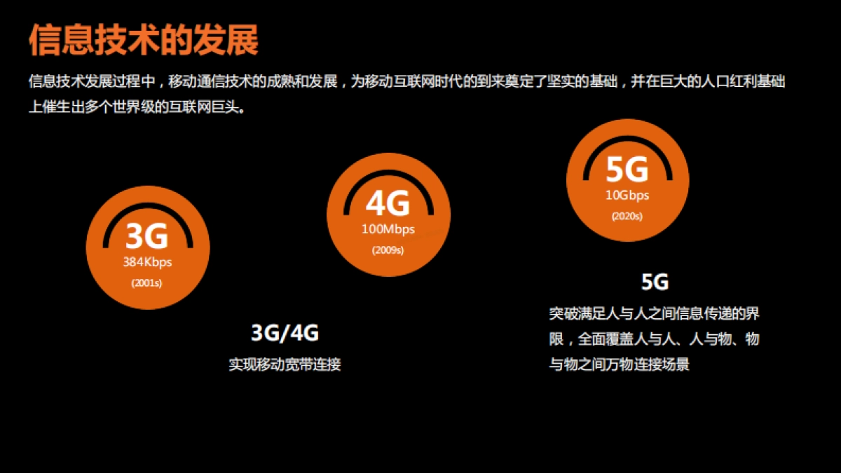 福建联通品牌宣传方案_第4页