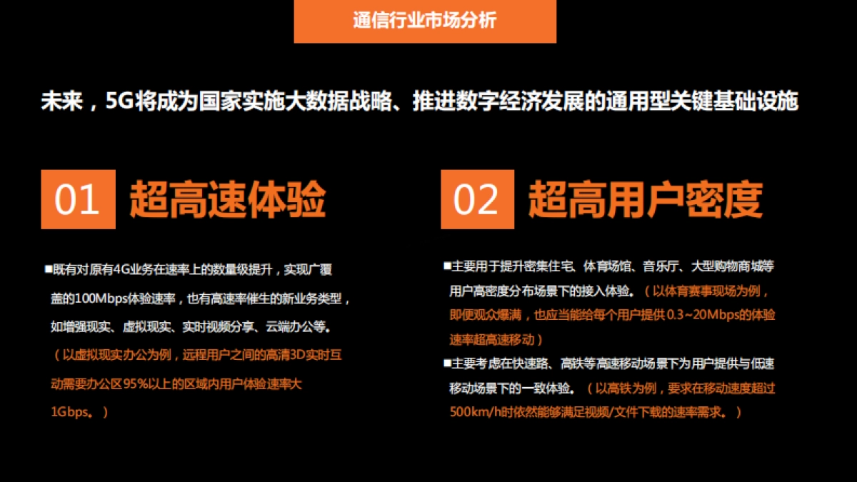 福建联通品牌宣传方案_第5页