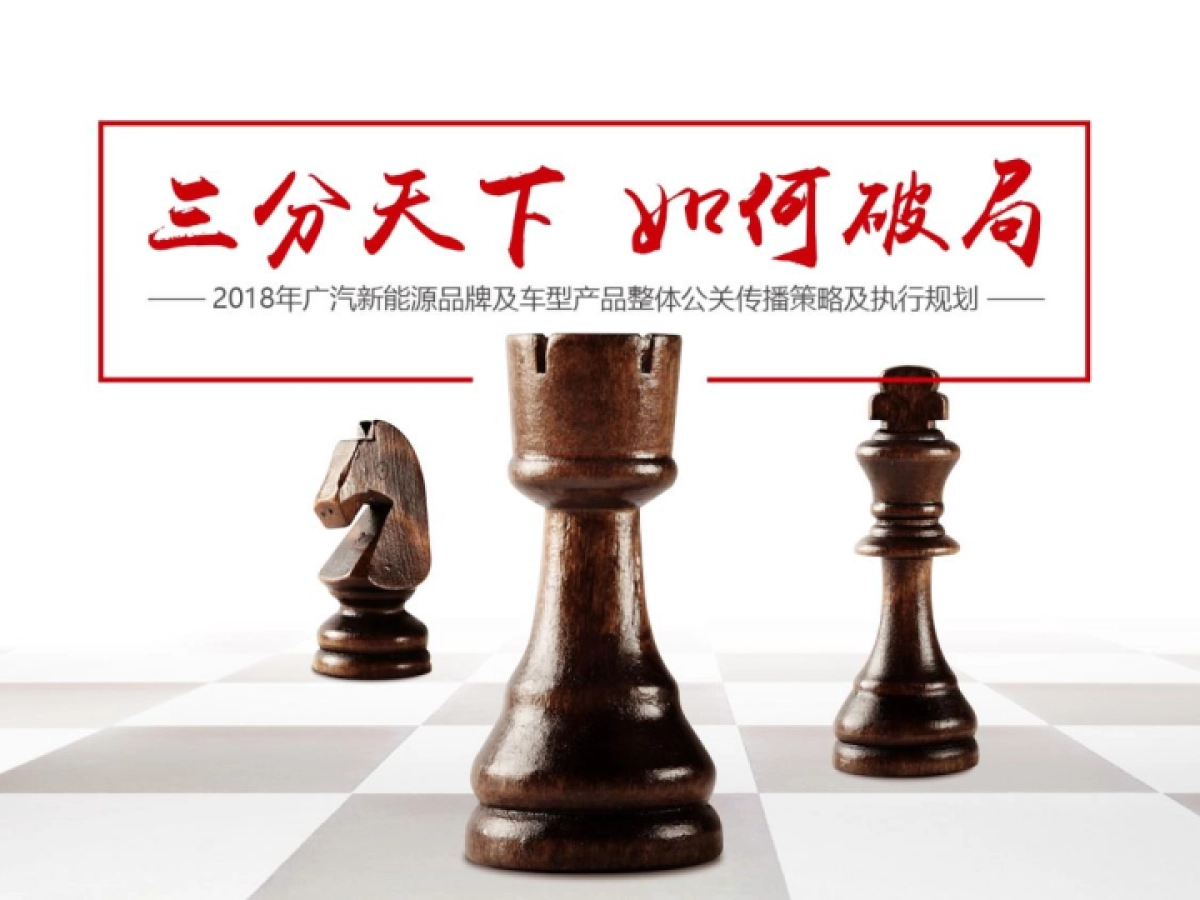 广汽新能源品牌及车型产品整体公关传播策略及执行规划方案_第1页