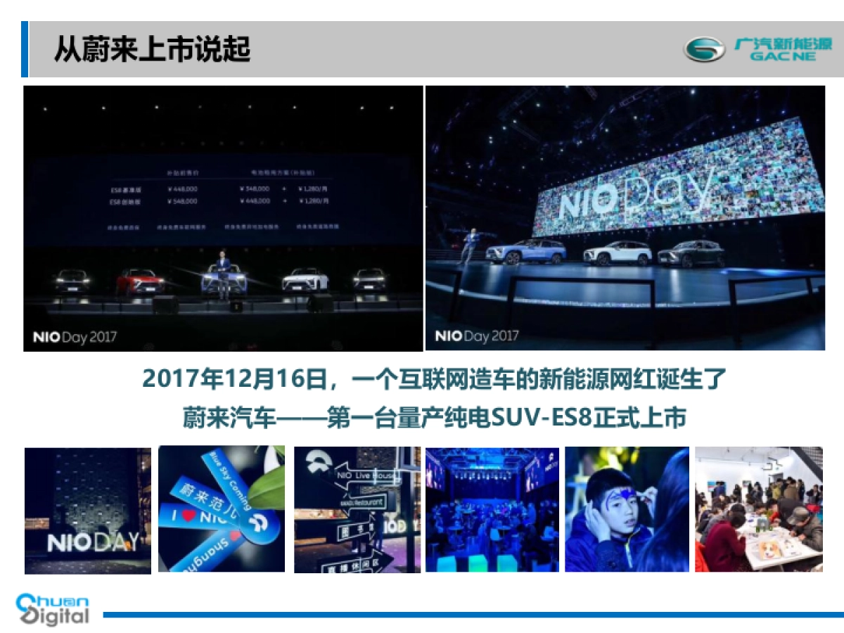 广汽新能源品牌及车型产品整体公关传播策略及执行规划方案_第10页