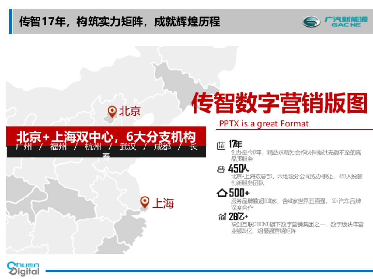 广汽新能源品牌及车型产品整体公关传播策略及执行规划方案_第2页