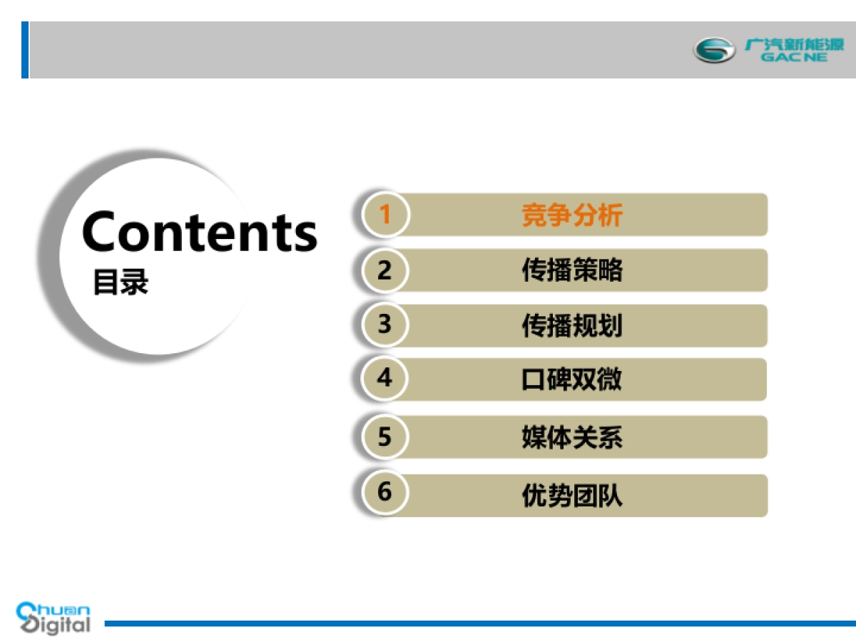 广汽新能源品牌及车型产品整体公关传播策略及执行规划方案_第9页