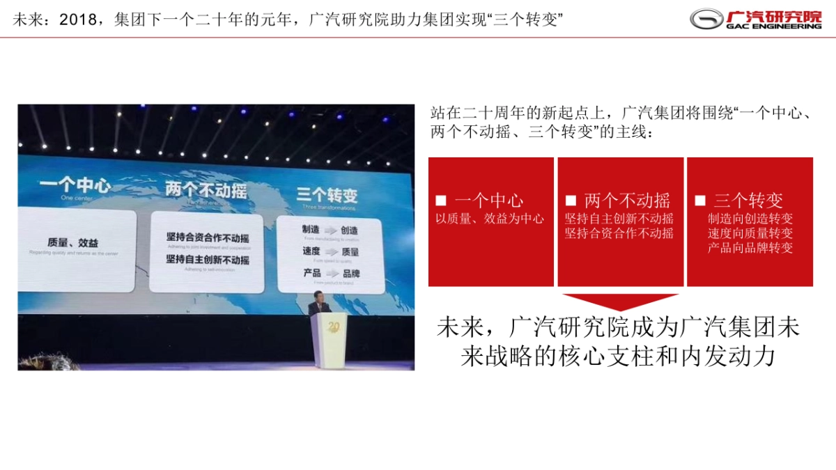 广汽研究院年度品牌传播和运营定点服务方案_第8页