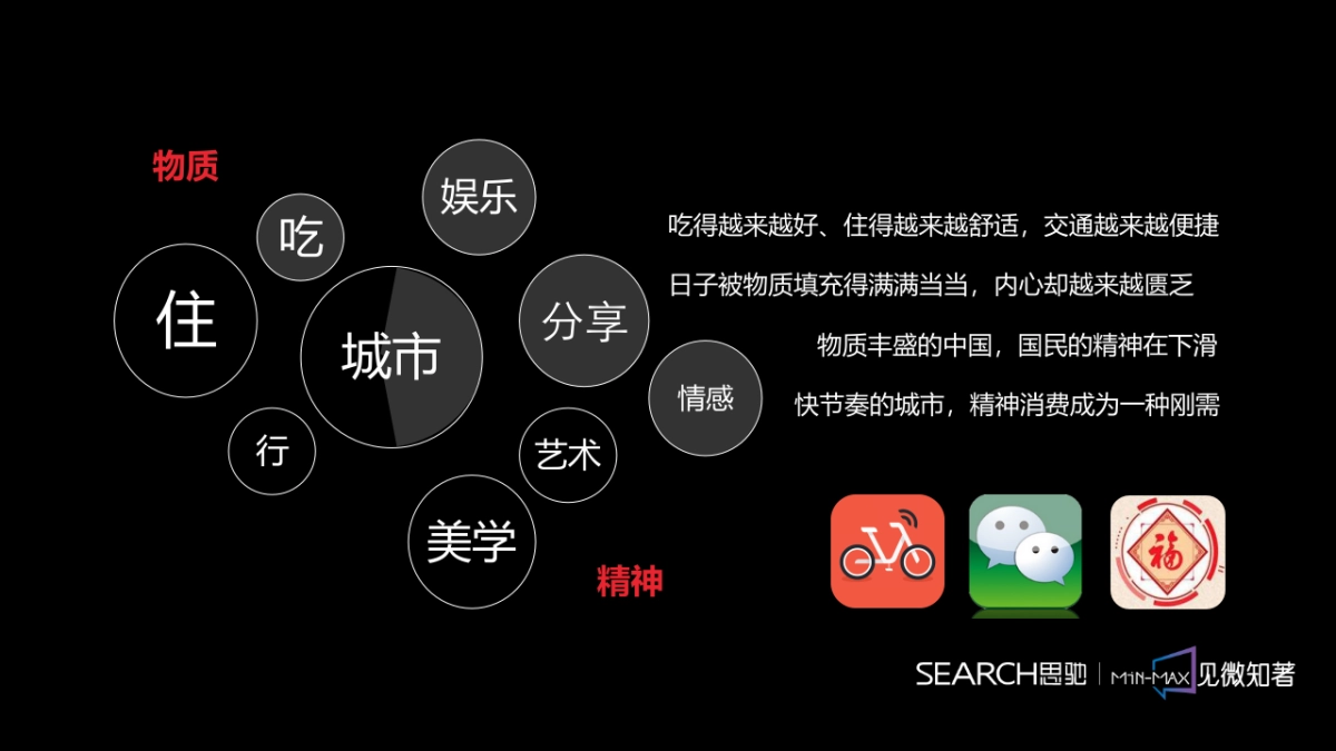 广州思驰广告-保利华南品牌互动传播案_第6页