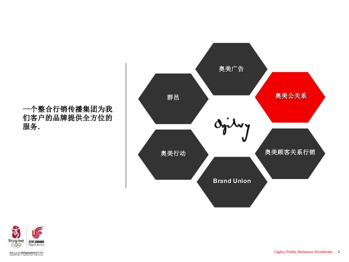 国航三年品牌传播规划-奥美公关_第2页