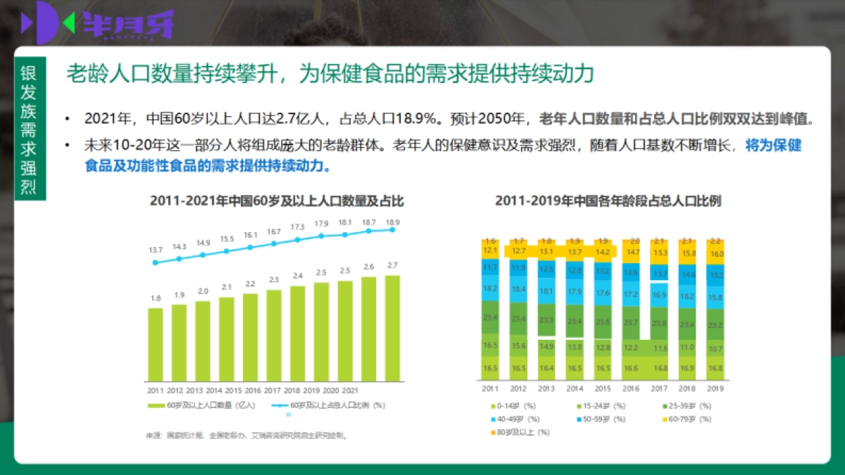哈三联半月牙品牌年度传播方案_第10页