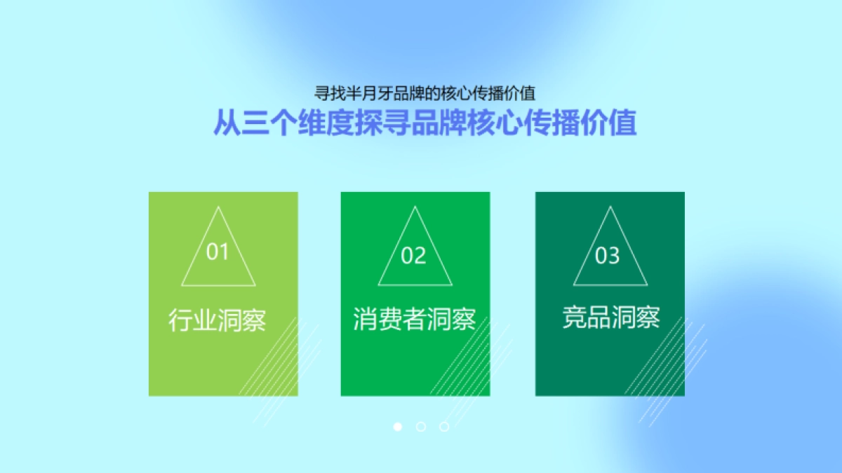 哈三联半月牙品牌年度传播方案_第7页