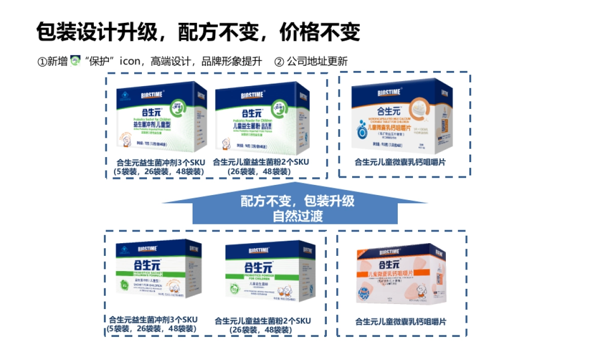 合生元品牌VI及传播规范_第10页