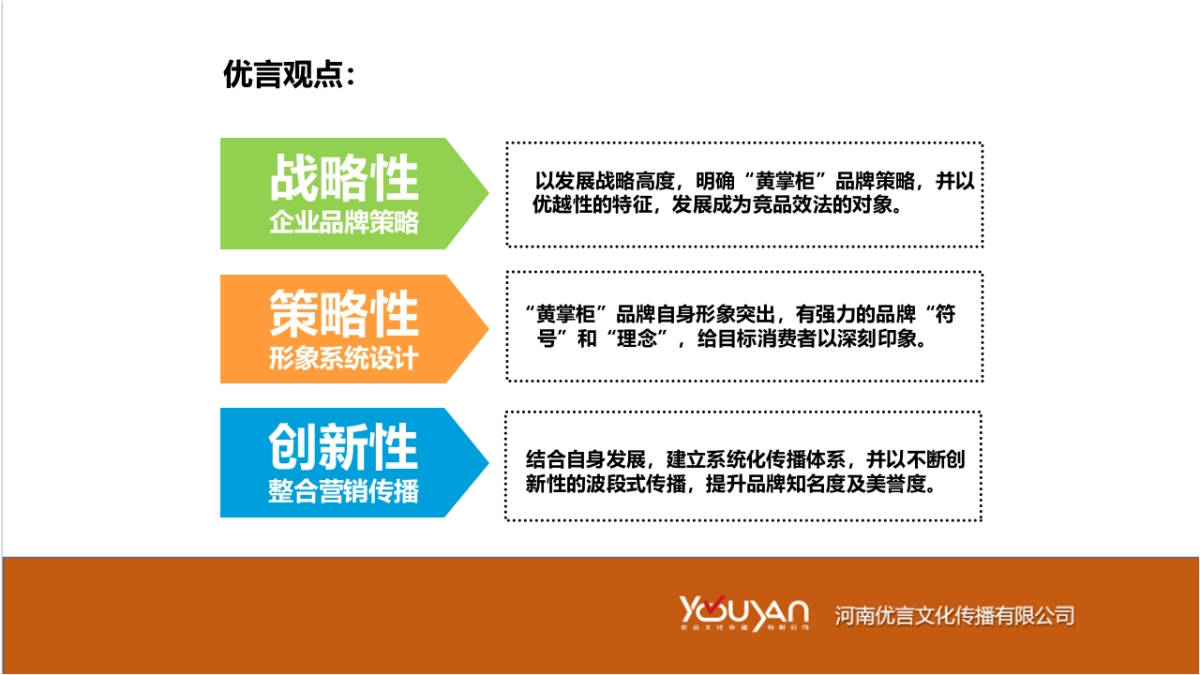 黄掌柜品牌升级传播策略方案_第8页