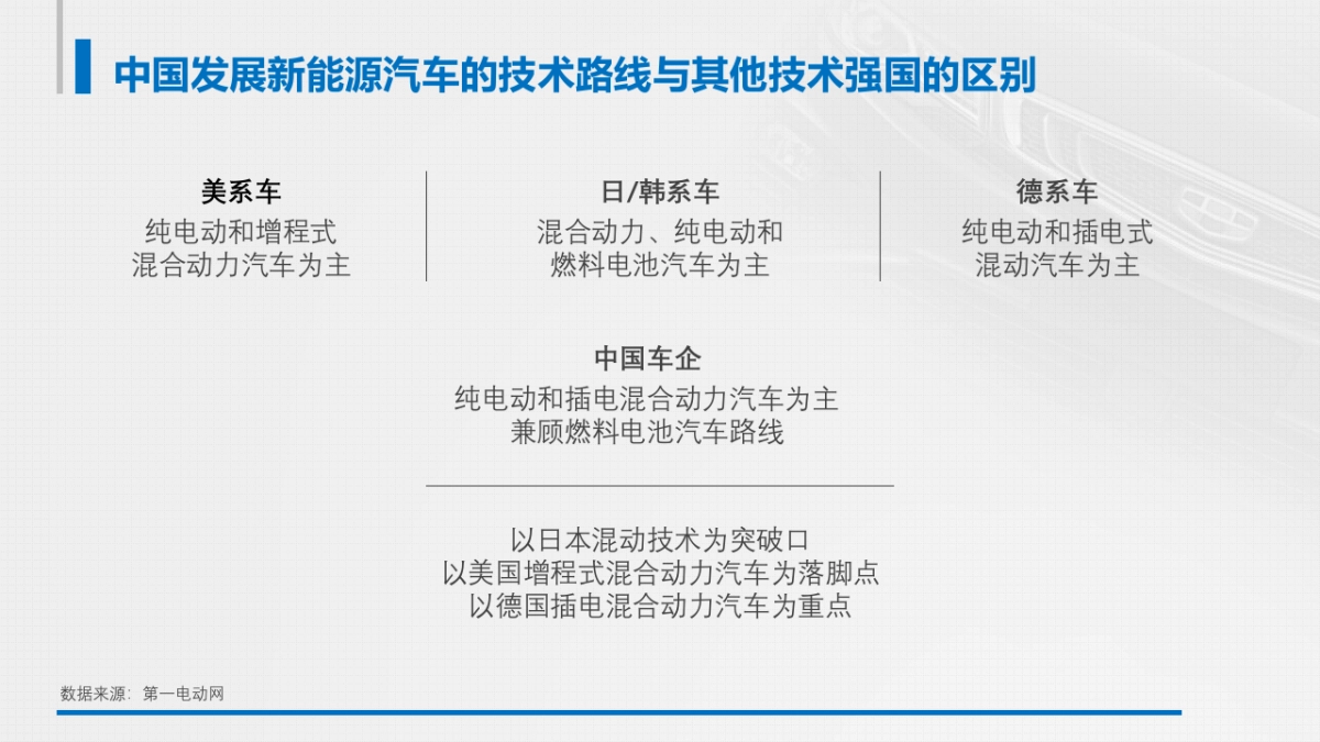 吉利汽车中国品牌日专题传播推广方案_第4页