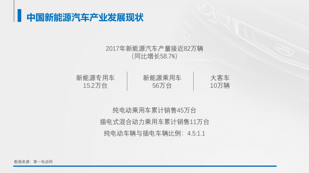 吉利汽车中国品牌日专题传播推广方案_第5页