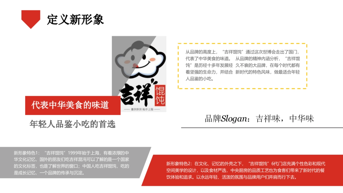 吉祥馄饨品牌宣传推广方案（美食）_第6页