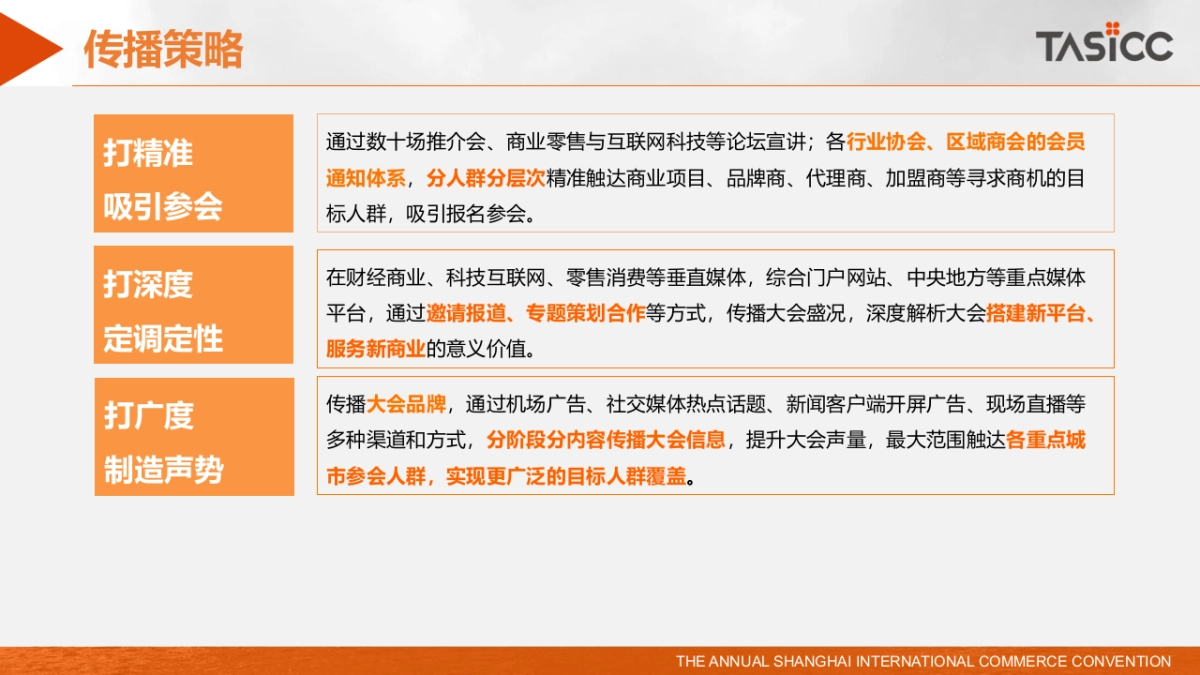 上海国际商业年会整合传播方案_第6页