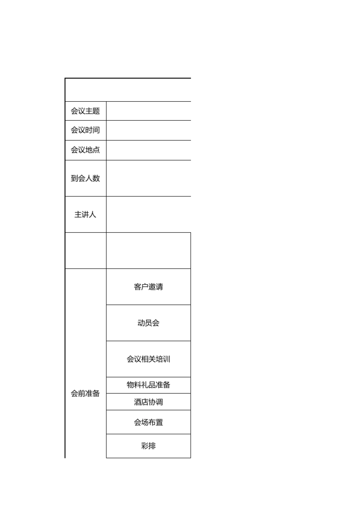 C-01 2015百度营销中国行-会议总结_第1页