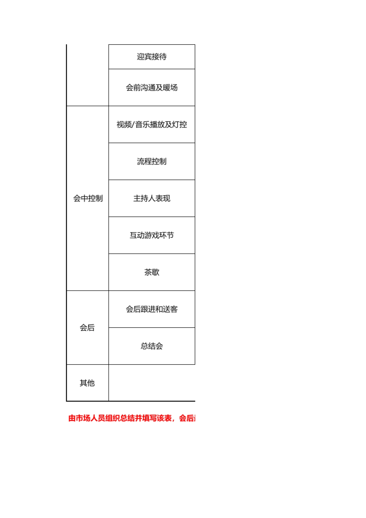 C-01 2015百度营销中国行-会议总结_第2页