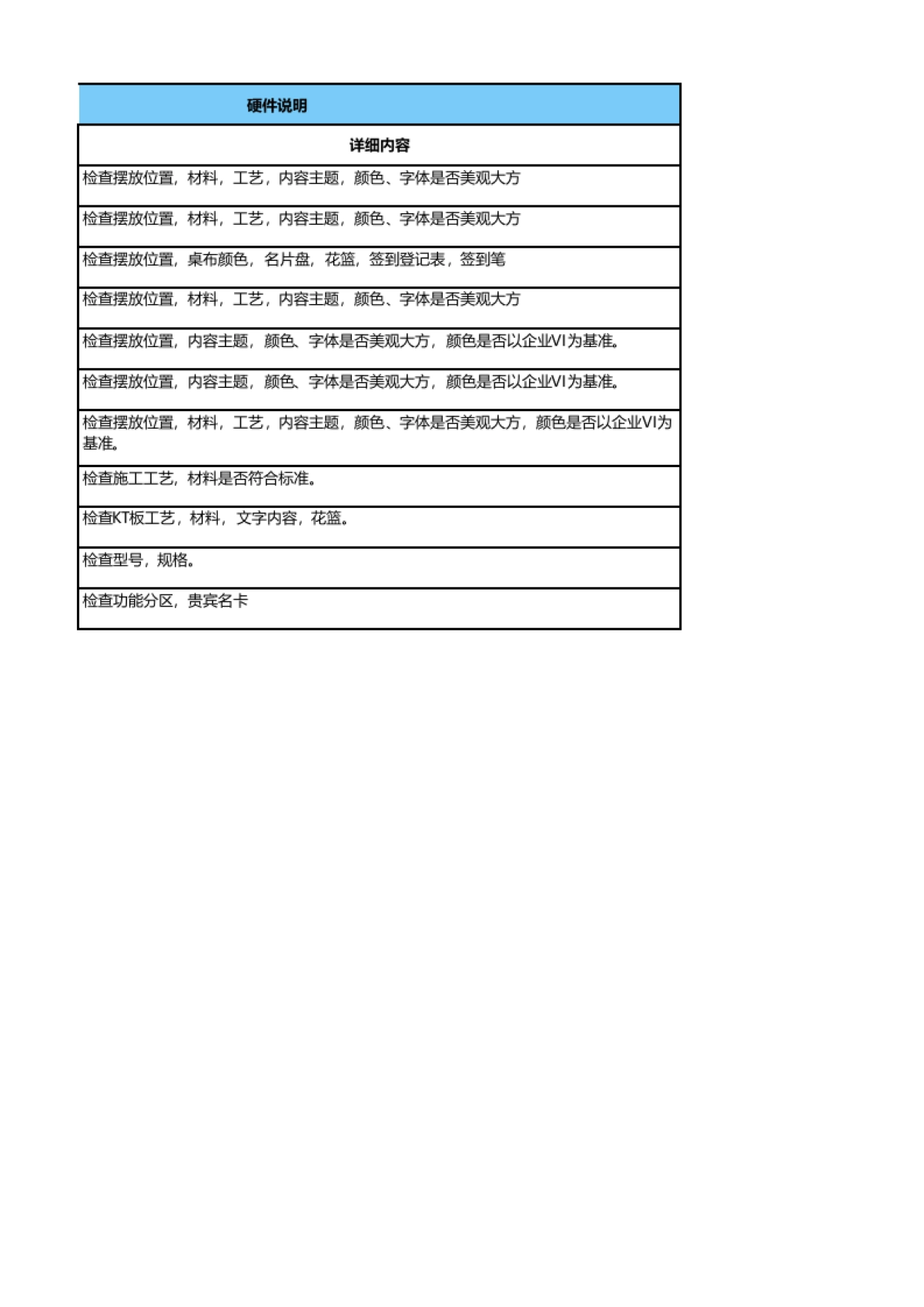 B-03 2015百度营销中国行-物料核查清单_第2页