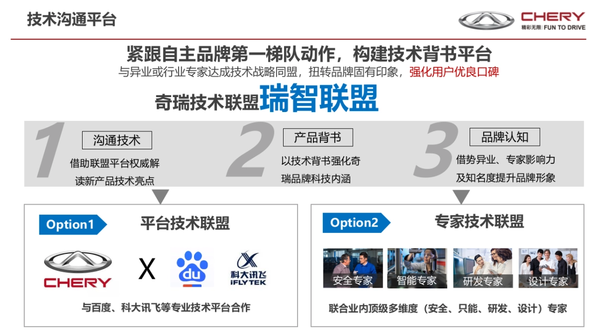 181107-奇瑞2019年传播资源收集及相关资料_第4页