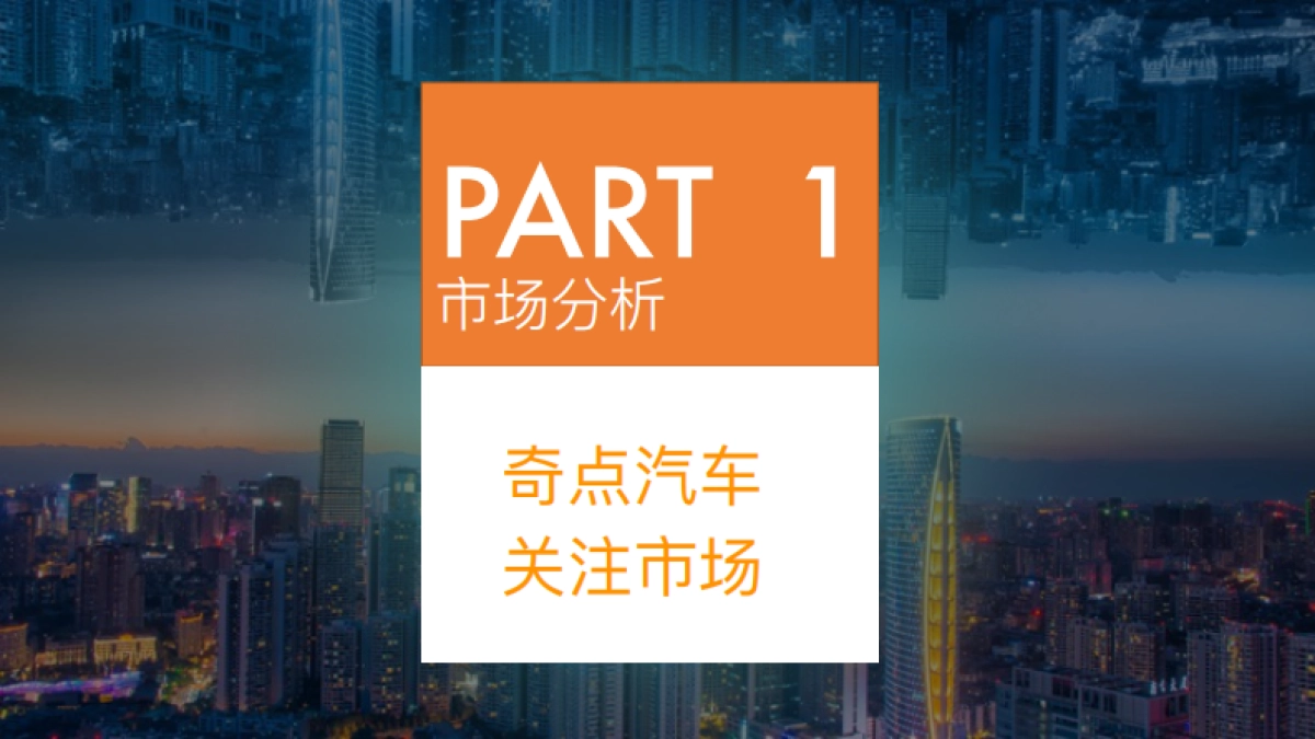 奇点品牌建设方案20180601_第9页
