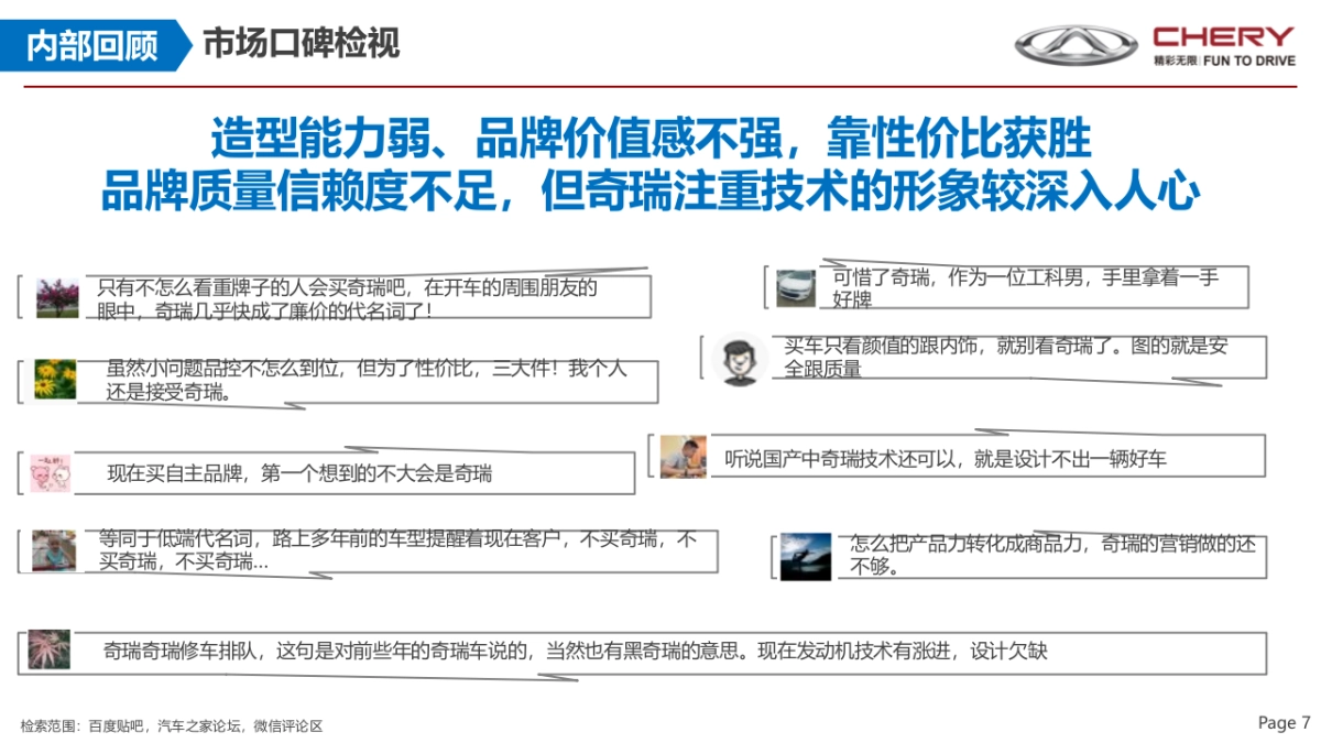 奇瑞2019品牌策略_第7页