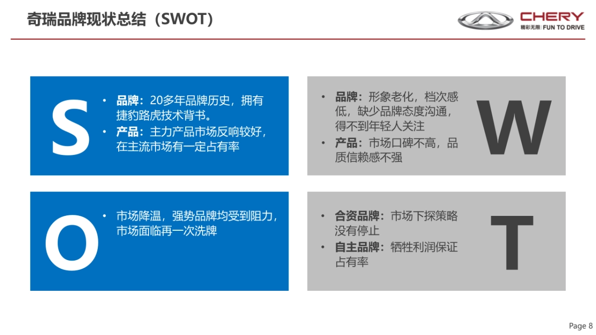 奇瑞2019品牌策略_第8页