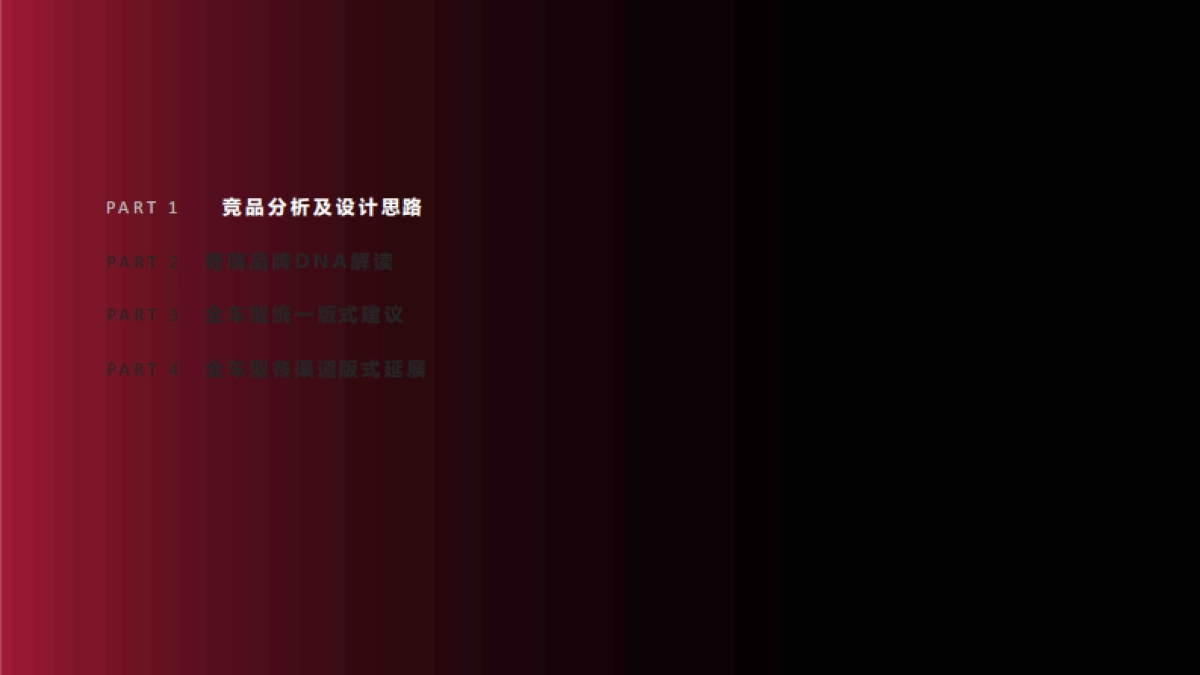 奇瑞品牌视觉传播规范final_第3页