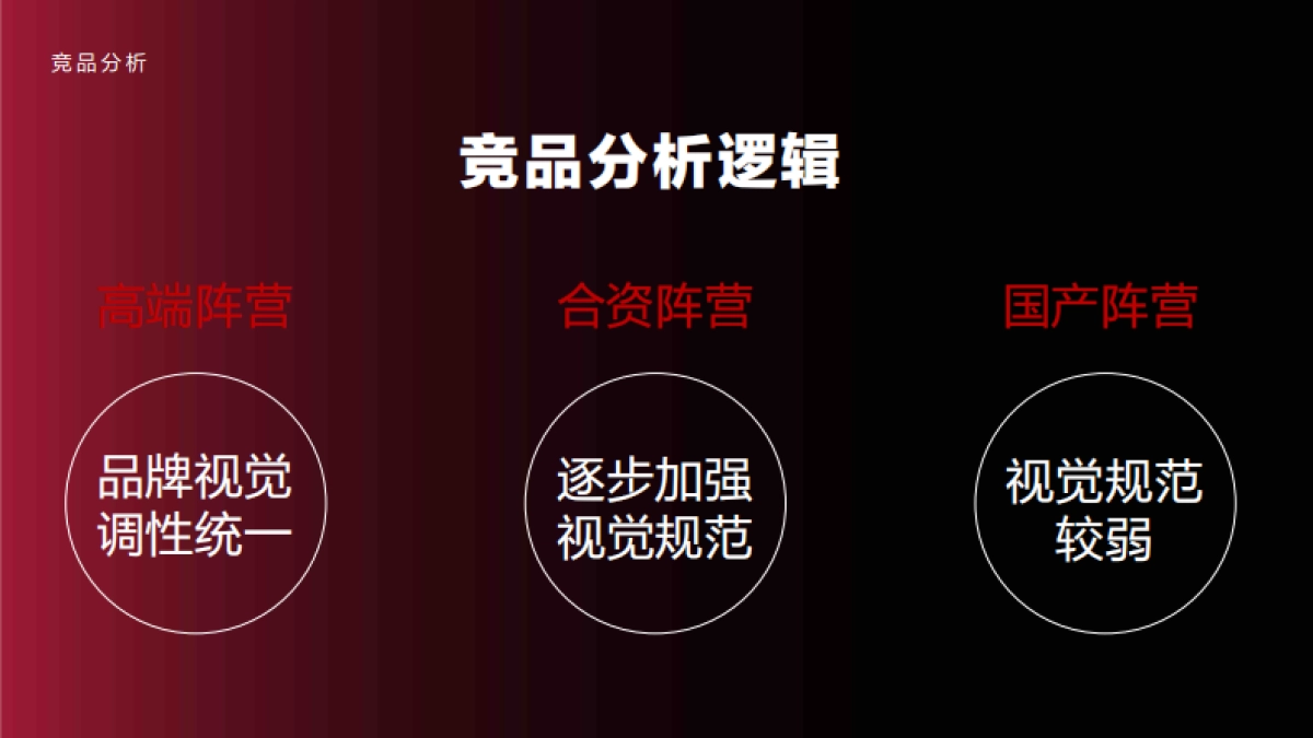 奇瑞品牌视觉传播规范final_第4页