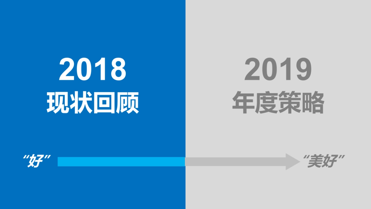 奇瑞瑞虎2019年度营销传播战略V1-1116_第2页