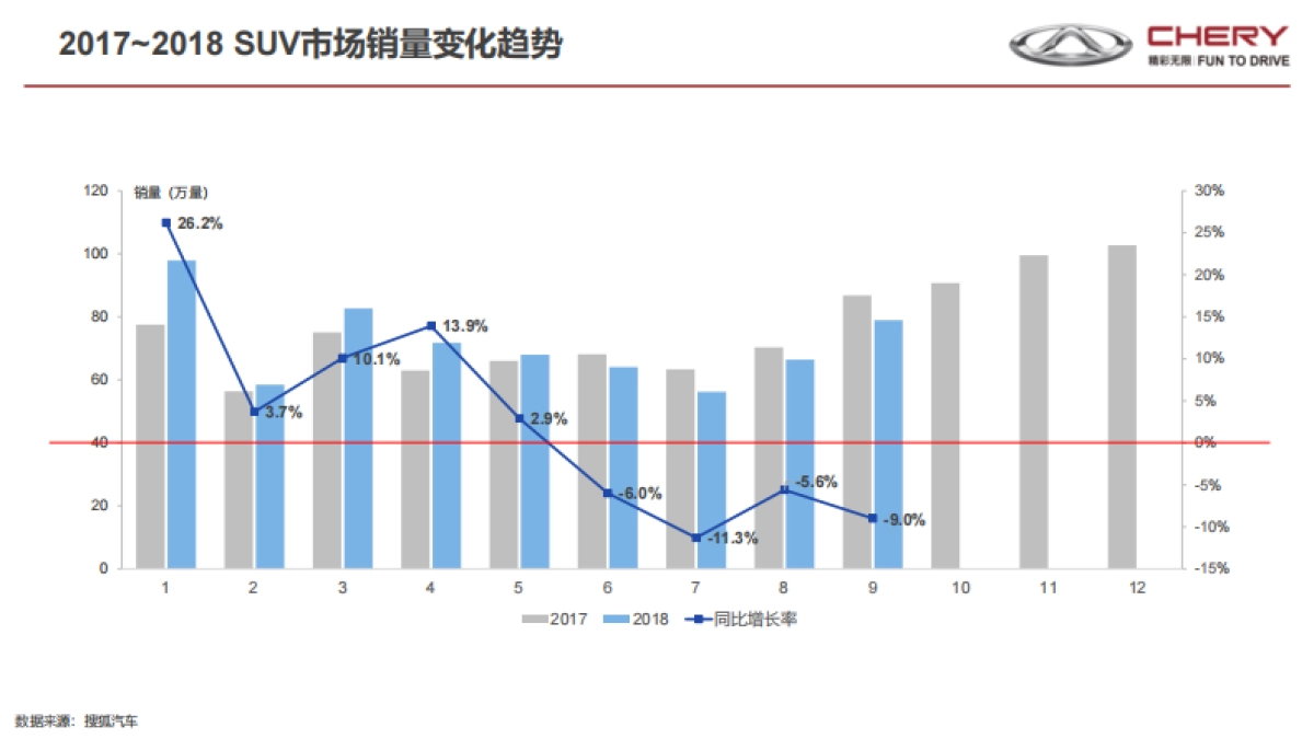 瑞虎2019年度方案参考资料._第4页
