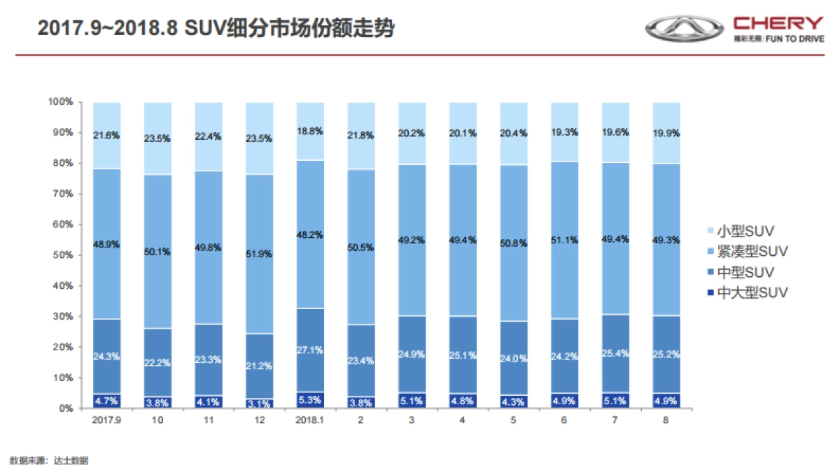 瑞虎2019年度方案参考资料._第6页