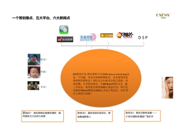 94bank事件营销引爆方案执行明细表