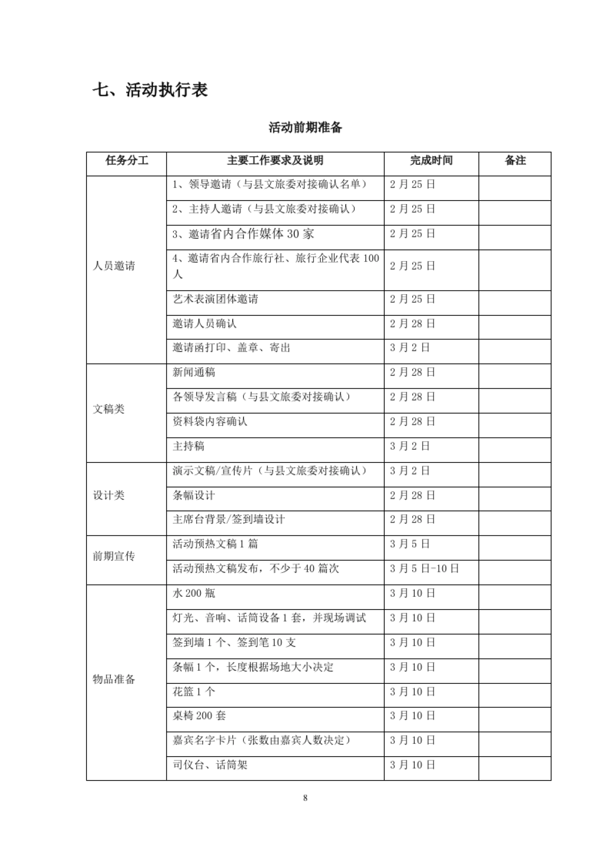 2018开化百线百景百故事线路发布会执行案_第10页