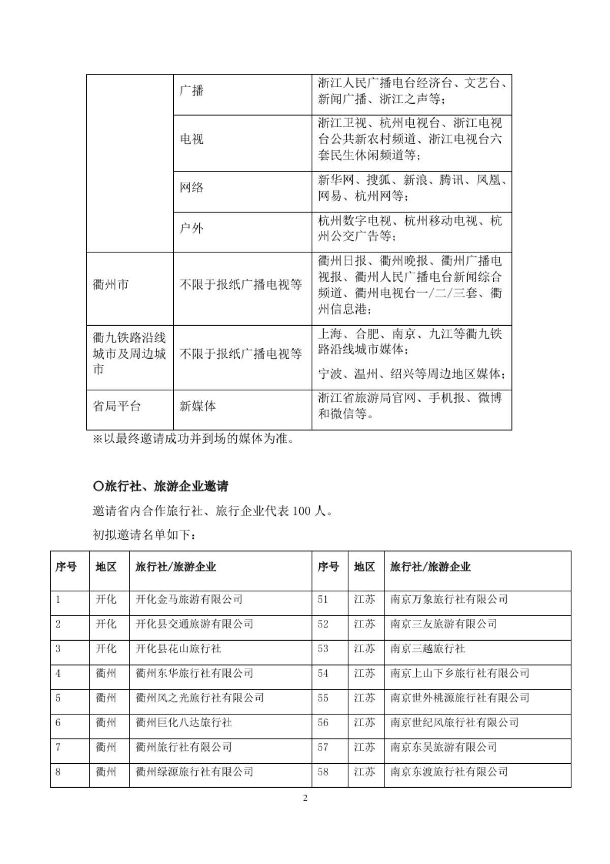 2018开化百线百景百故事线路发布会执行案_第4页