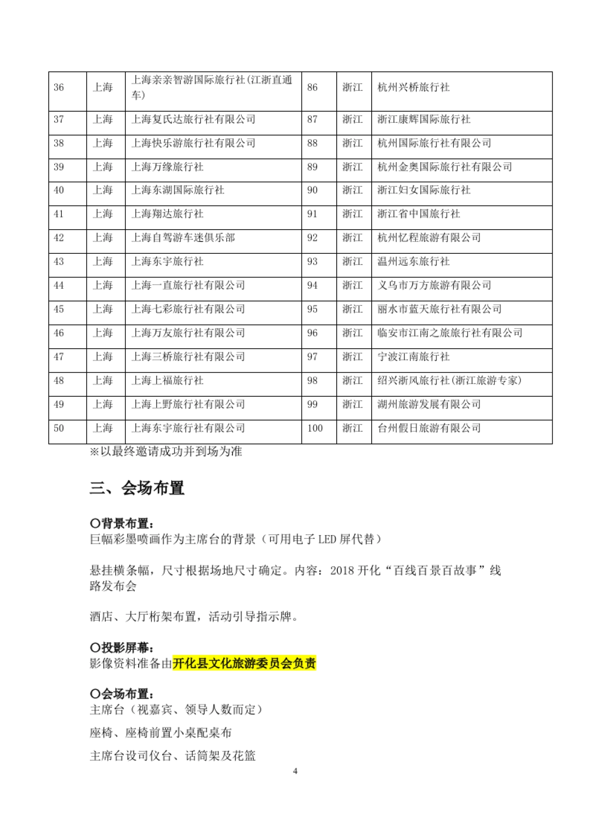 2018开化百线百景百故事线路发布会执行案_第6页