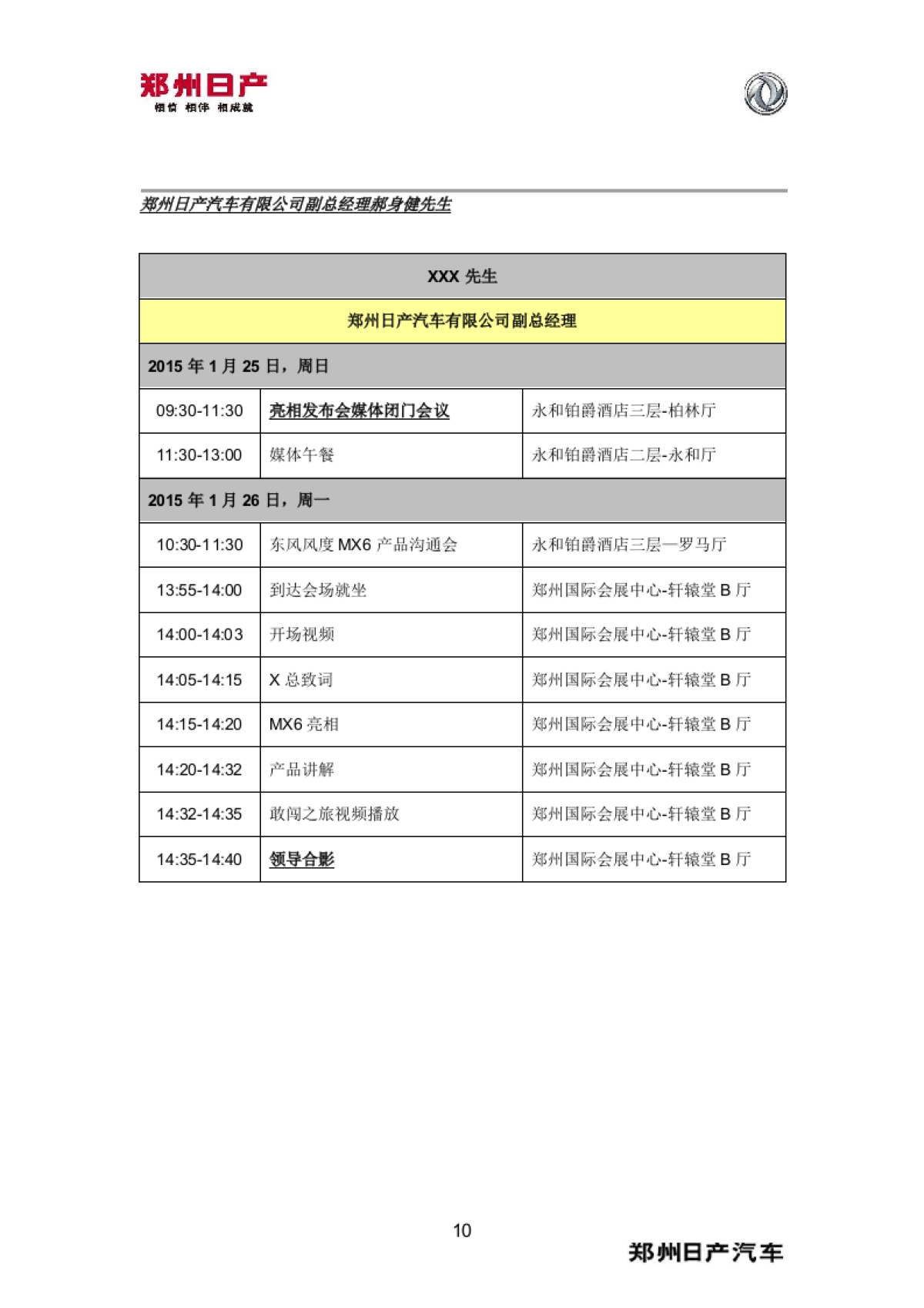 东风风度首款SUV亮相发布会高层执行手册FINAL_第10页