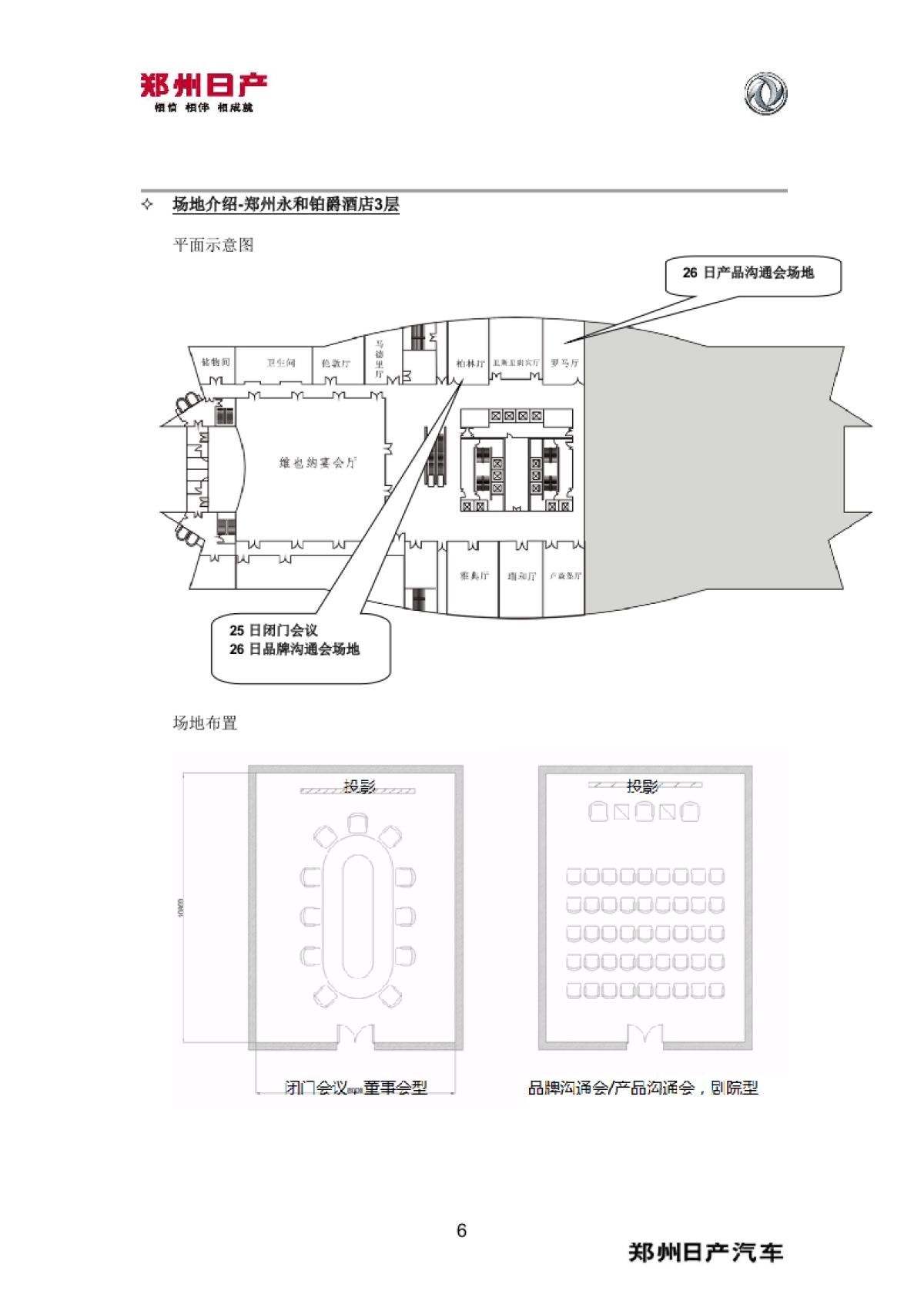 东风风度首款SUV亮相发布会高层执行手册FINAL_第6页