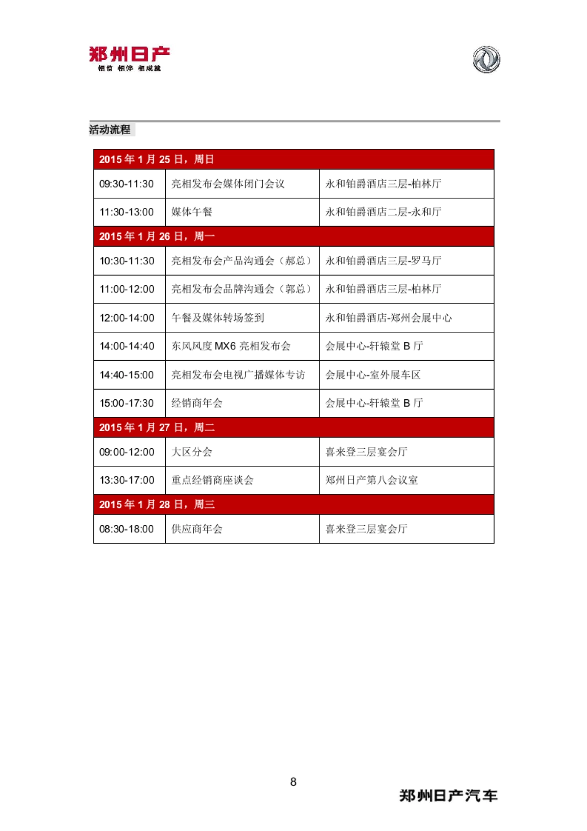 首款SUV亮相发布会高层执行手册-FINAL_第8页