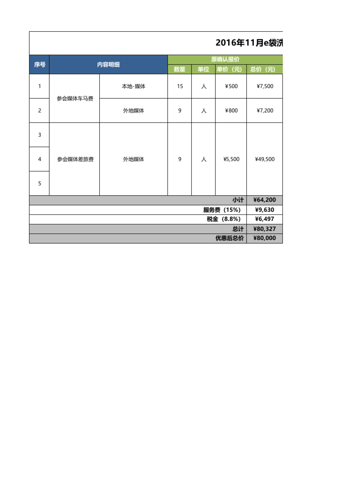 【立白-项目结算】立白e袋洗三周年战略发布会传播项目结算单-20161215_第1页