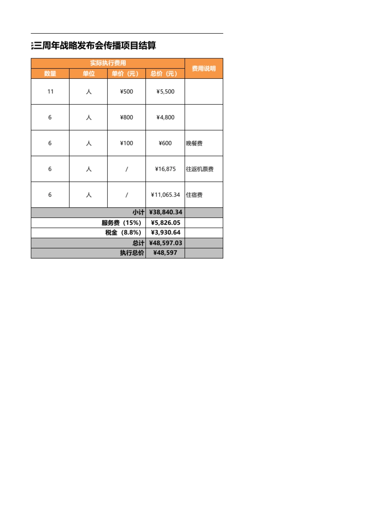 【立白-项目结算】立白e袋洗三周年战略发布会传播项目结算单-20161215_第2页