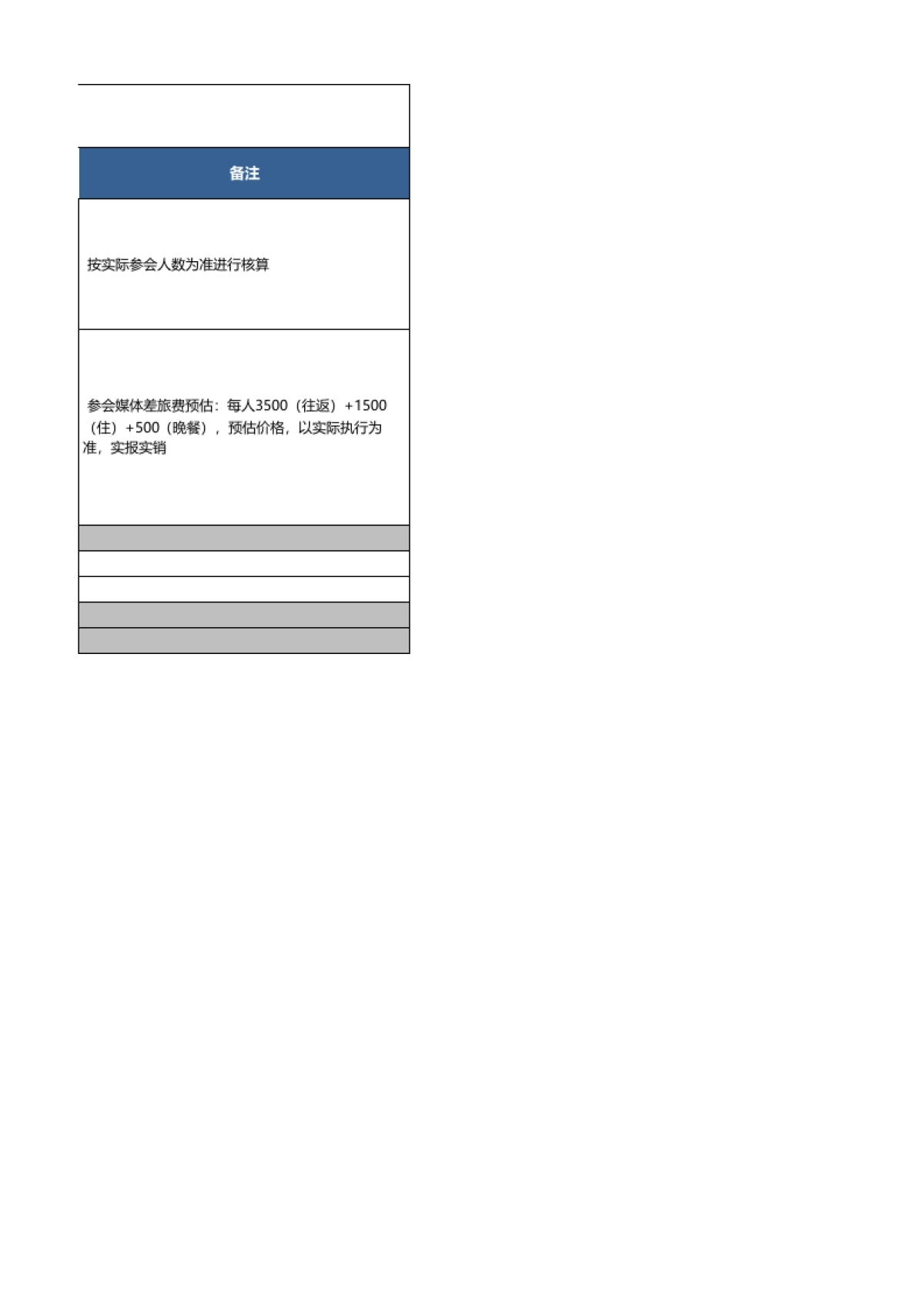 【立白-项目结算】立白e袋洗三周年战略发布会传播项目结算单-20161215_第3页