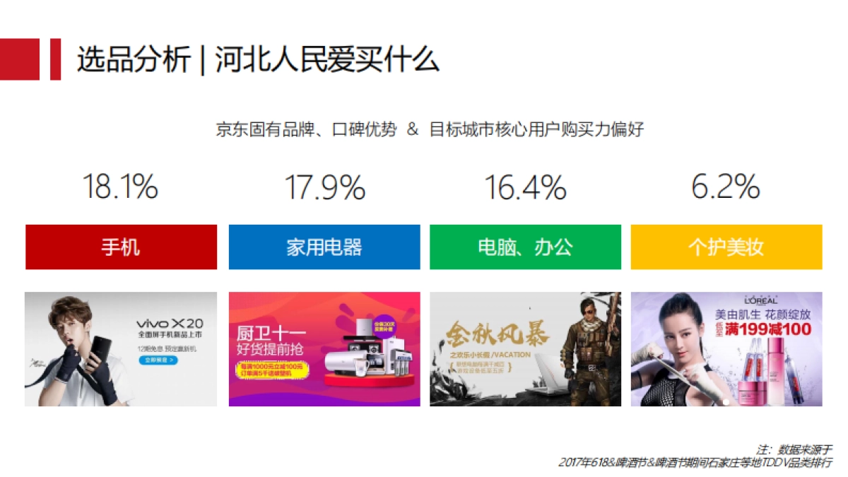 京东华北啤酒节策划方案_第10页