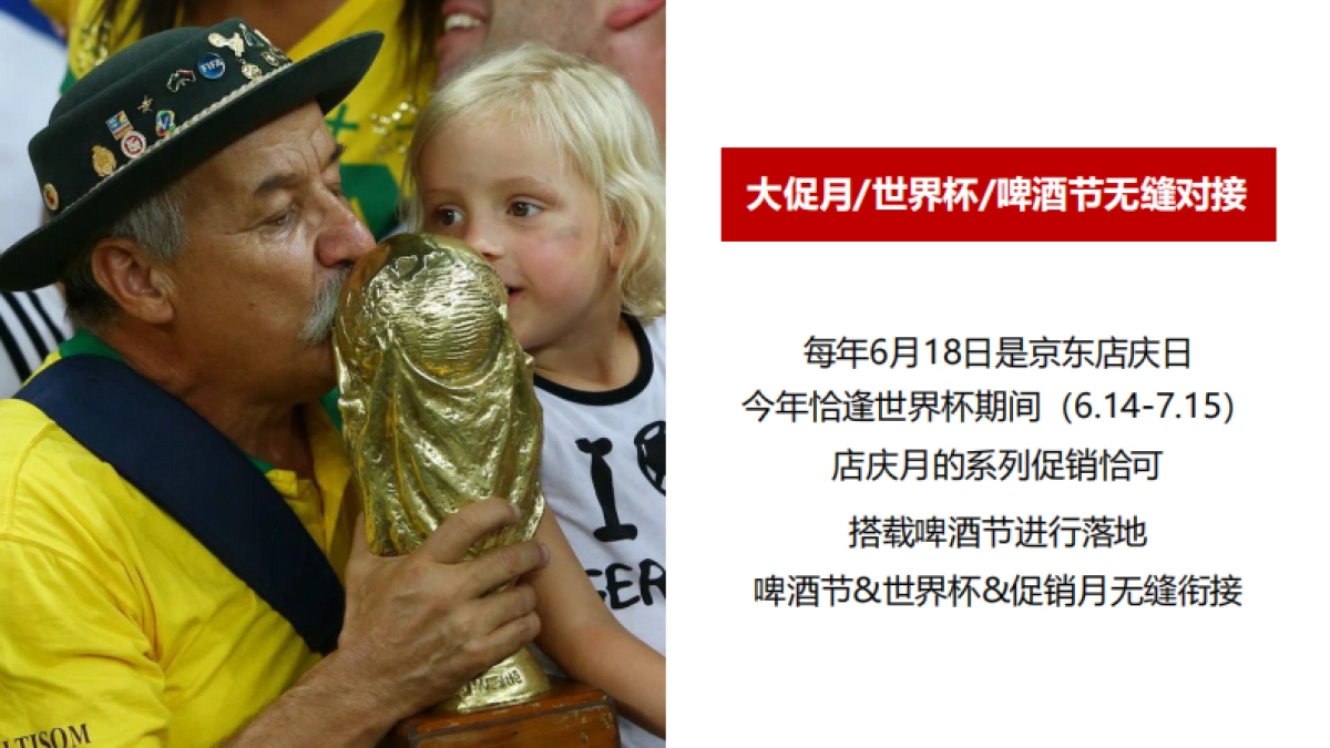 京东华北啤酒节策划方案_第6页