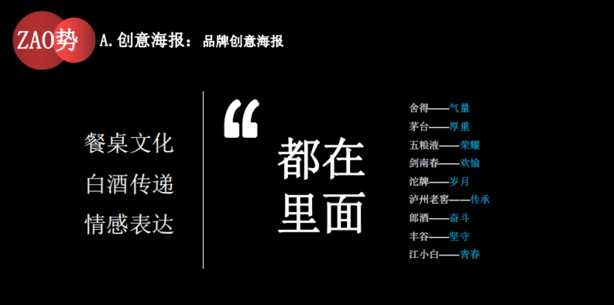 中国酿ZAO-京东西南首届酒水节-提案版_第9页