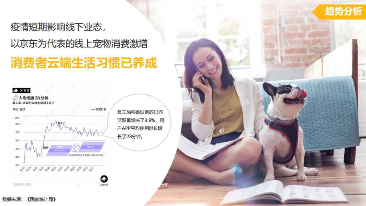 宝路×京东5月宠物品类专场创意方案_第7页